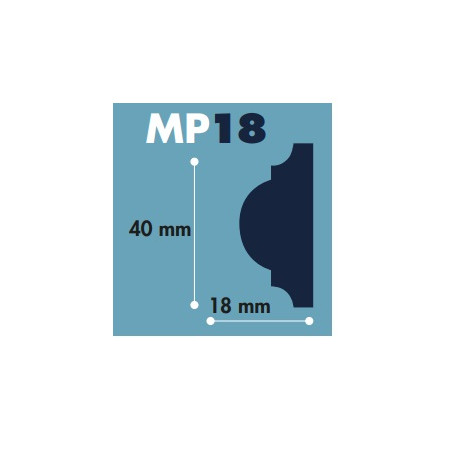 moldura poliestireno MP18 18 x 40mm tira 2 mts