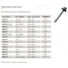tornillo autoperforante Hex T2 14 x 2 1/2"