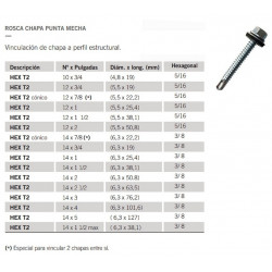 tornillo autoperforante Hex...