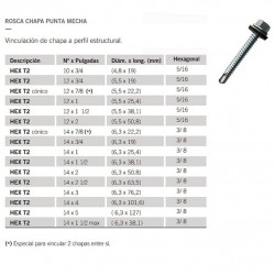 Tornillo autoperforante Hex...