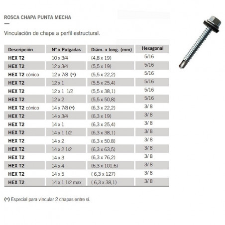 Tornillo autoperforante Hex T2 14 x 5"