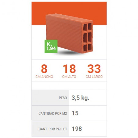 Ladrillo ceramico hueco 8x18x33 cm