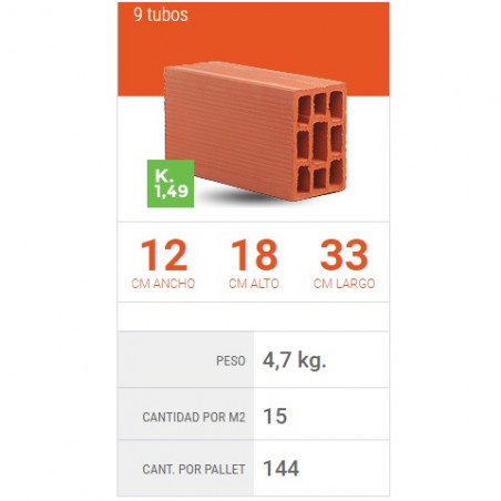 Ladrillo ceramico hueco 12x18x33 cm 9 tubos