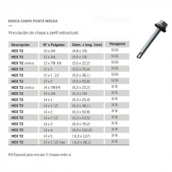 Tornillo autoperforante Hex...
