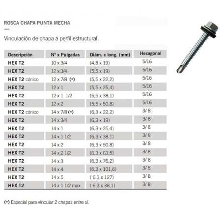 Tornillo autoperforante Hex T2 14 x 1 1/2"
