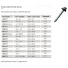 Tornillo autoperforante Hex T2 14 x 1 1/2"