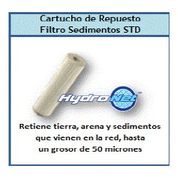 cartucho de repuesto para...